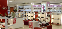 Brief Intro to Wuhan Shopping