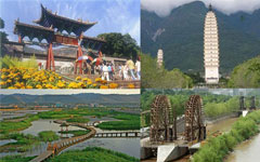 Usual and Unusual Parks in Lanzhou