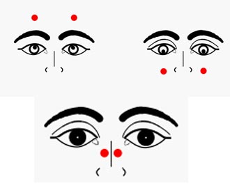chinese eye exercise chart