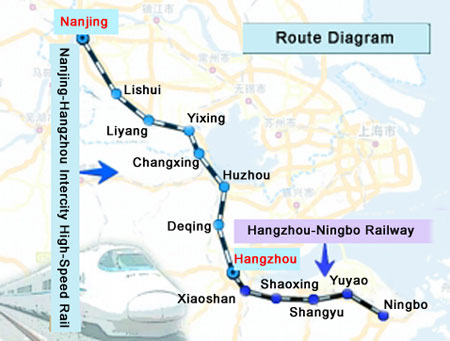 Nanjing-Hangzhou Intercity High-Speed Rail to Open End of 2012