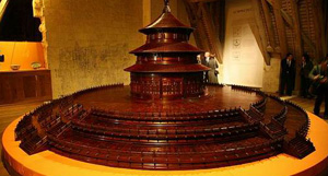 Top 5 Most Bizarre Museums in Beijing