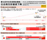 New Survey of Sino-Japanese Relations Shows a Lack of Love