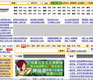 Failure of Foreign Websites in China: A Question of Style