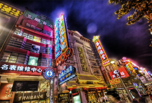 China expat ranking