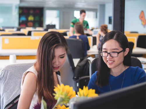 Chinese Workplace