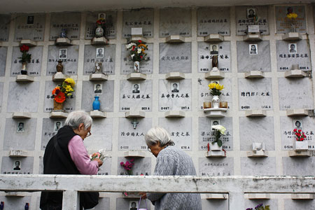 Funerals in China
