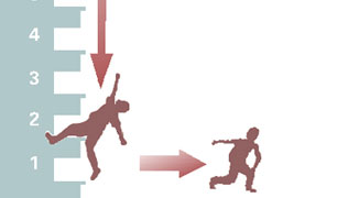 Boy Falls 8 Stories, Gets Up and Takes the Elevator Back Up Like Nothing Happened