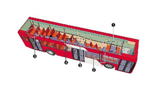 Netizen Posts Picture Advising Short Skirt-Clad Women Where to Sit on Bus