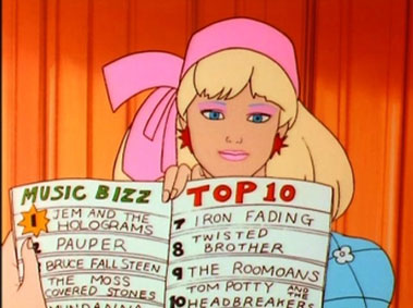 Top 10 Brands in China: Really? Says Who?? 