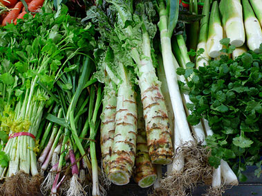 Organic Food in China: How Lack of Trust Affects the Prices