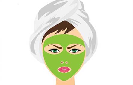 The Complete Guide to Looking After your Skin in China