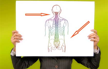 Surviving your China Visa Health Check